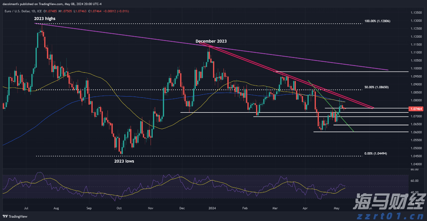工行长丰支行暖心服务聋哑客户 无声交流传递金融温度