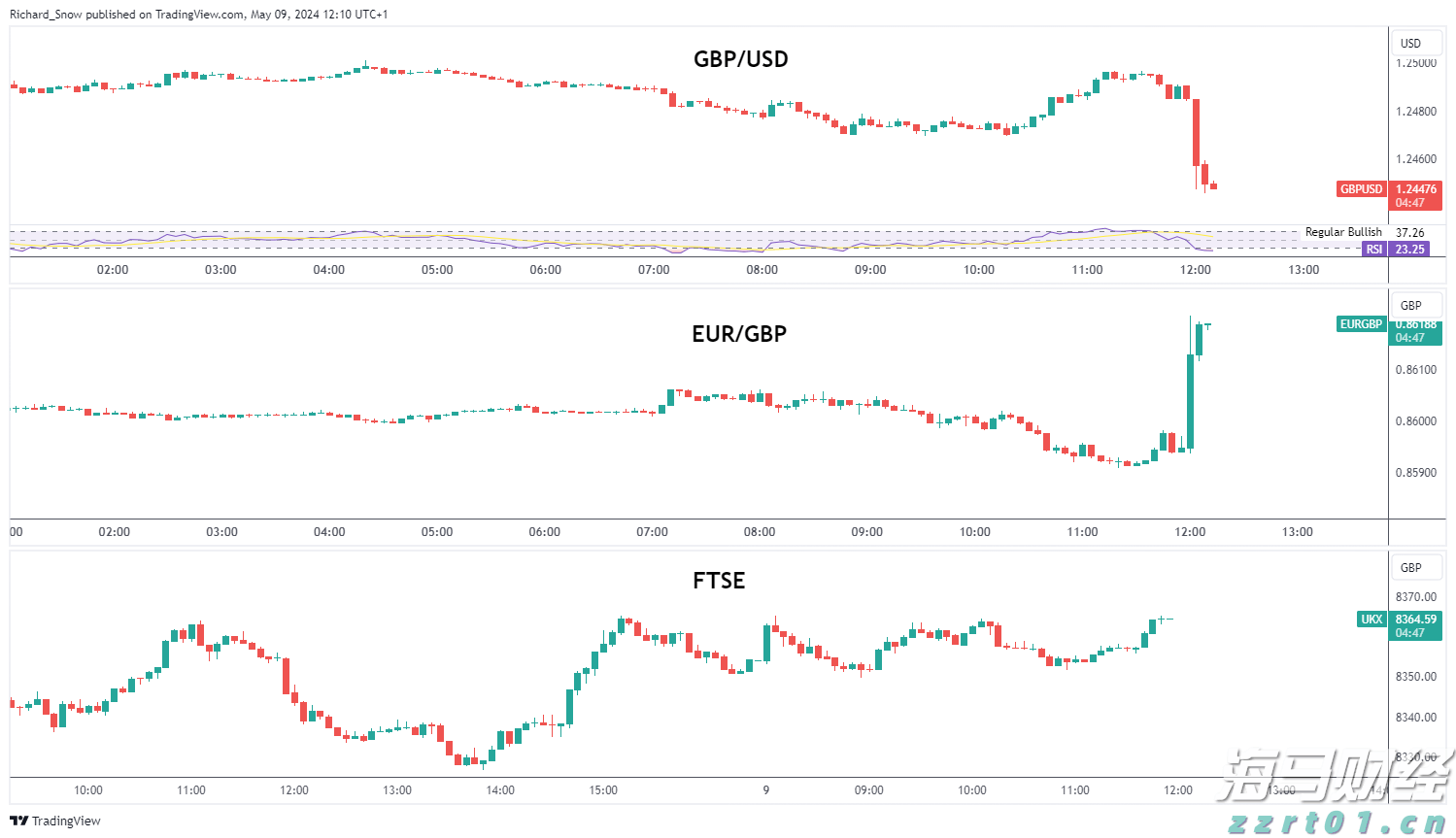 葡萄糖厂废水处理方法方案详解(葡萄糖污水处理设备)