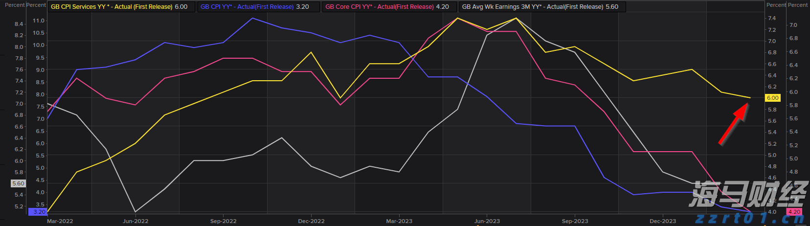 孙颖莎战胜队友石洵瑶 晋级WTT横滨冠军赛女单决赛