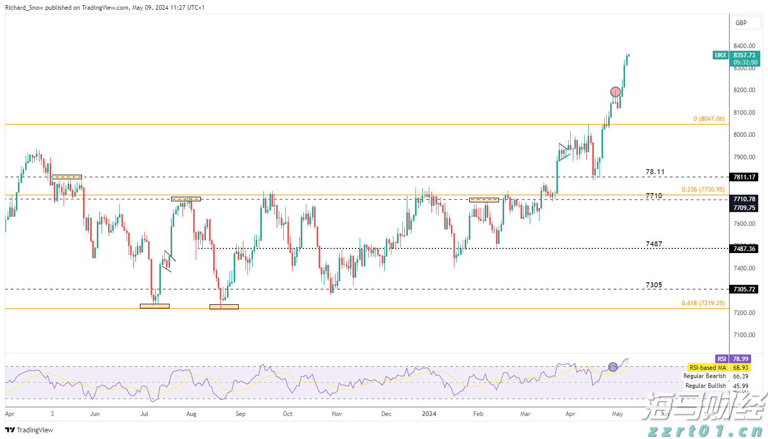 《独立思考·李时平文集》分享会暨捐赠仪式举行