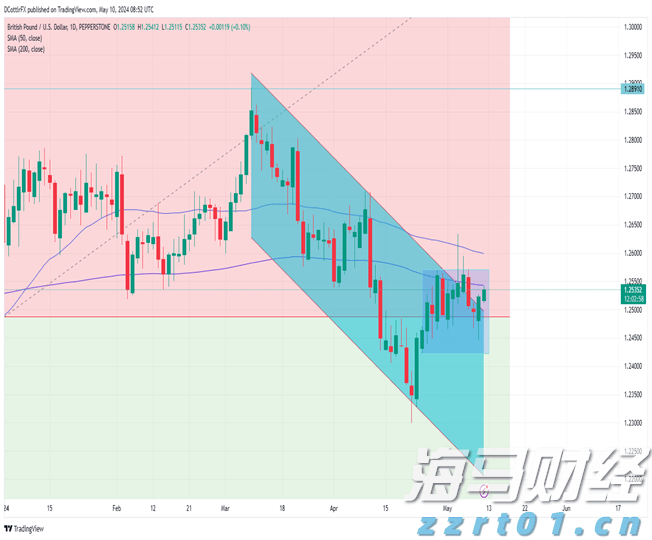 广东召开座谈会聚焦生猪产能“瘦身”，借“媒体+”赋能扩宽猪肉销售路径
