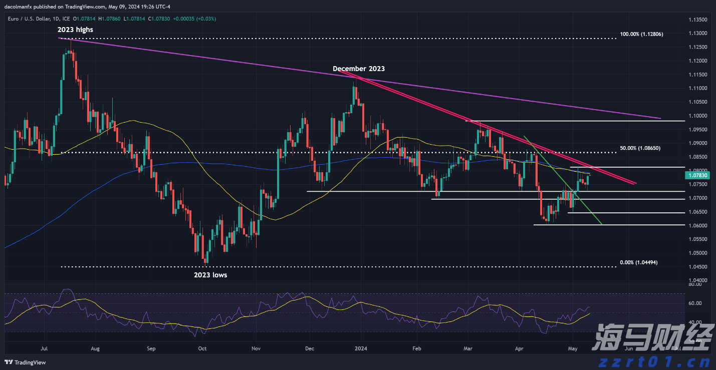 砍掉部分经销商引争议！娃哈哈作出回应