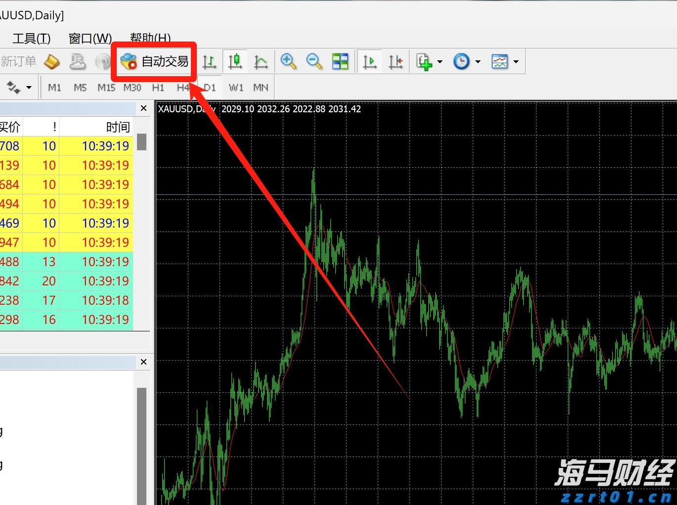 铂金与钯金价格变迁：从需求兴衰到金融博弈