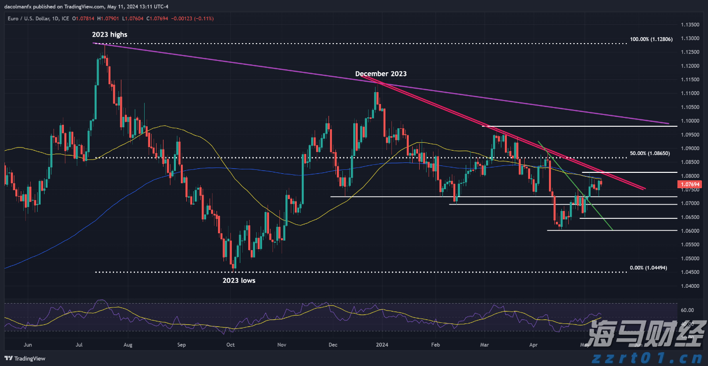 筑牢蚊媒传染病防控防线,合作区举办灭蚊药械专题培训