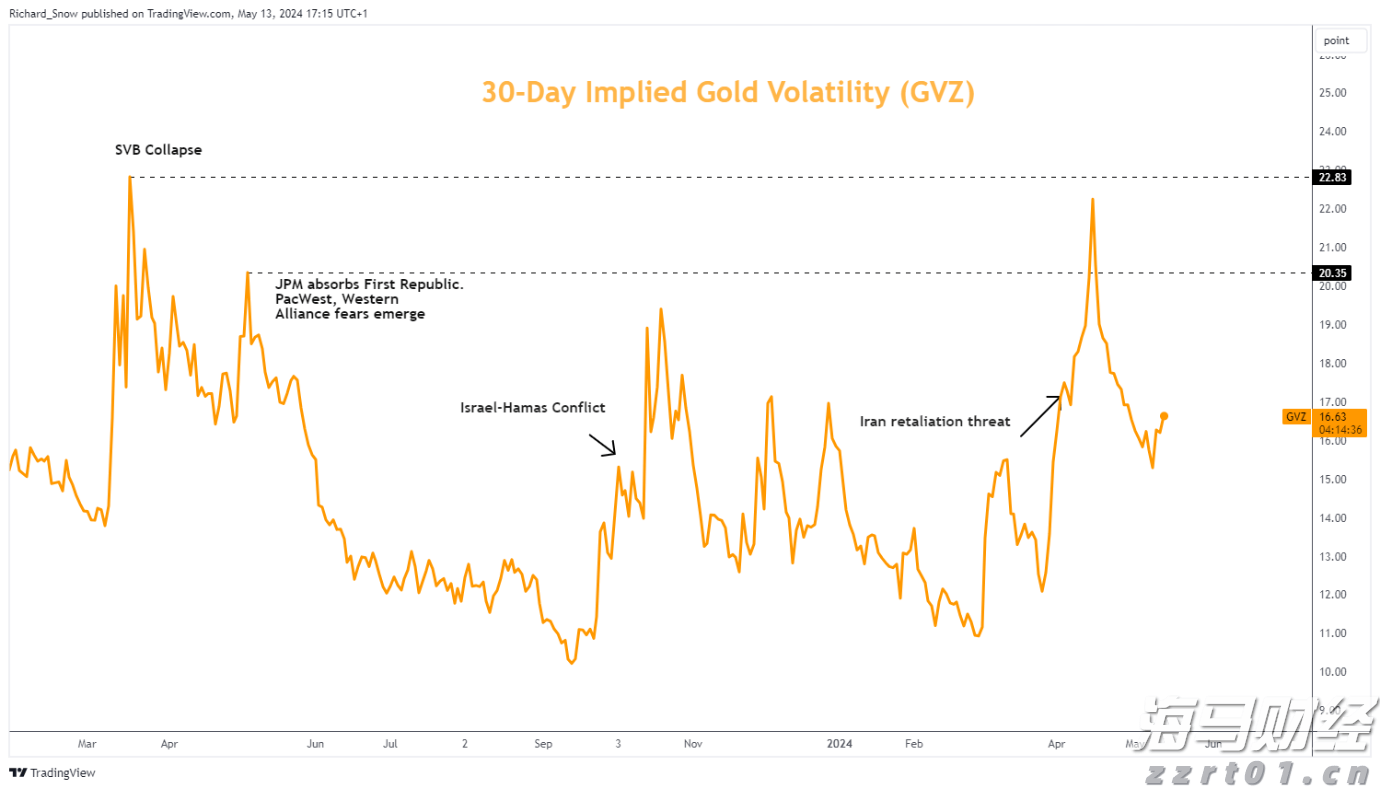 致敬城市奋斗者端午献礼 全城出租车司机