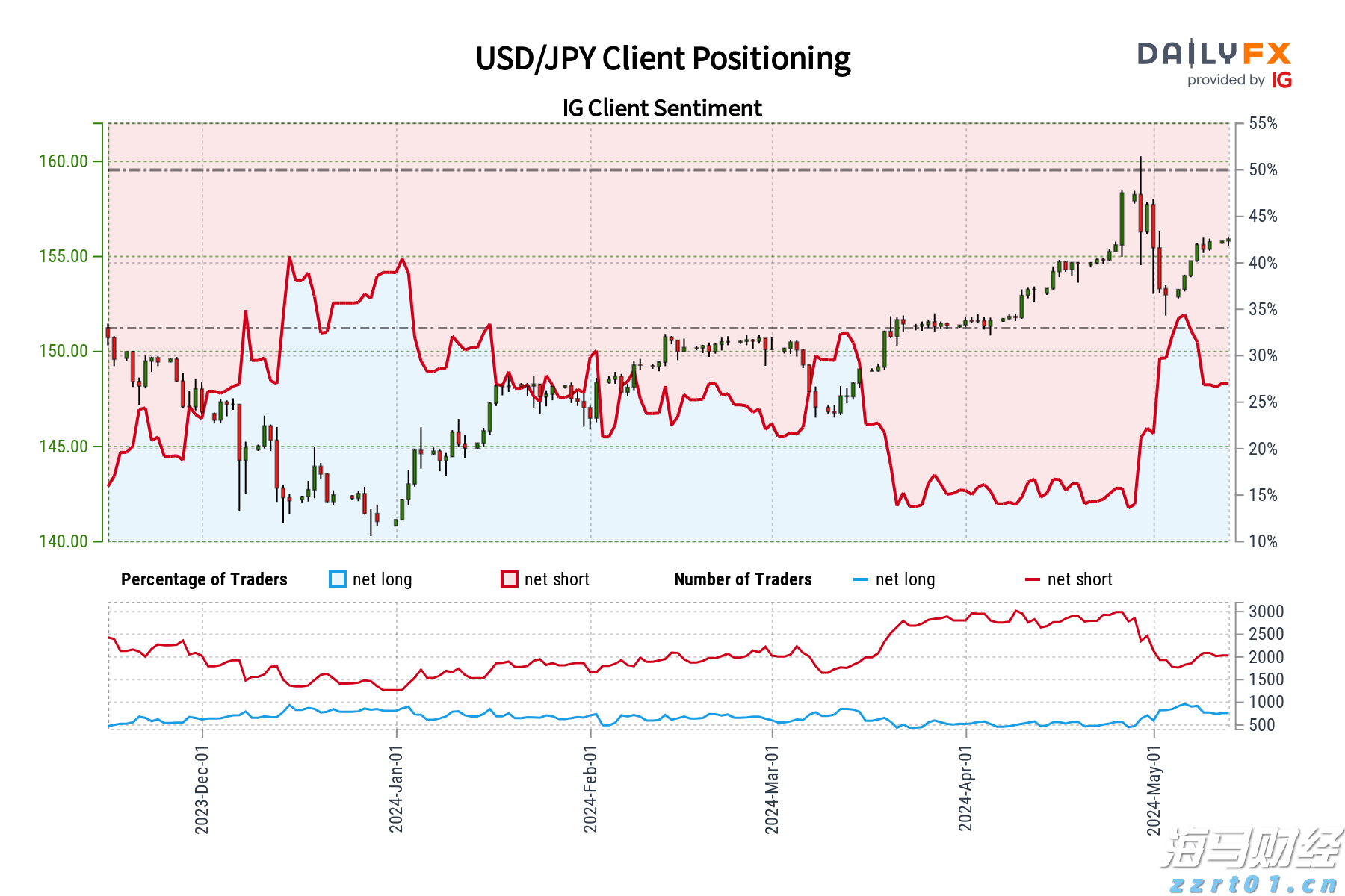 国台办正告赖清德之流：任何歪曲抗战、二战历史企图不可能得逞