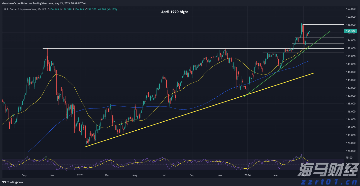厂家加工定制全自动一体化净水器