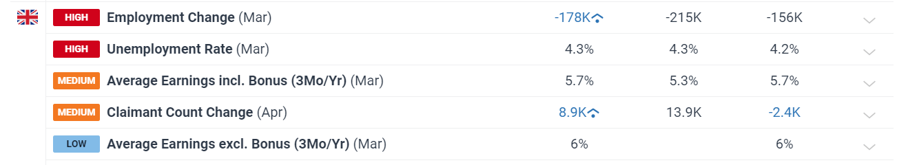 港股概念追踪 | 新一轮农村公路提升行动方案印发 基建股有望继续发力(附概念股)