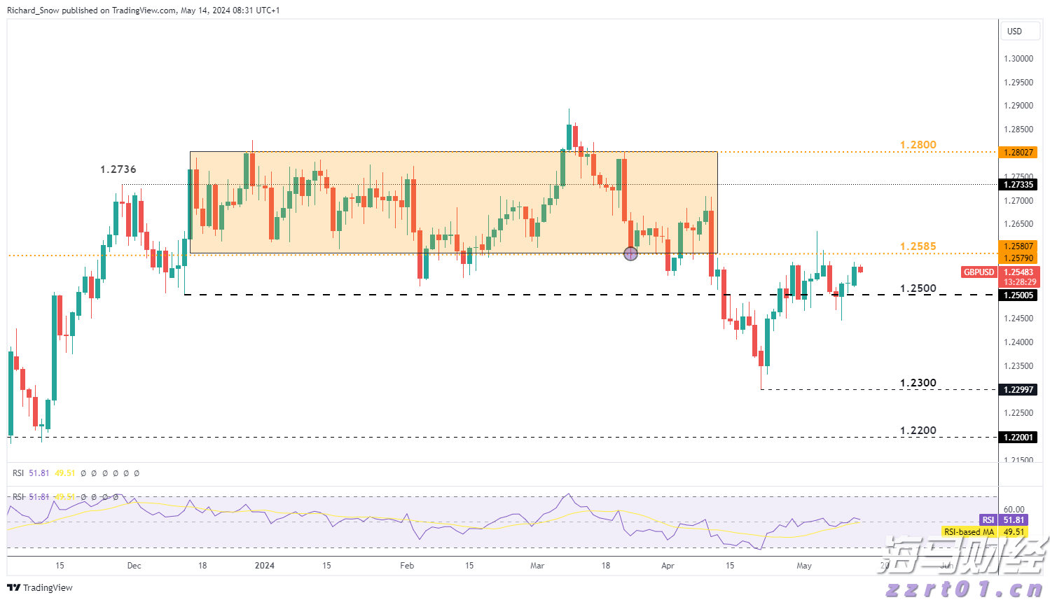 特斯拉(TSLA.US)投资43亿美元采购LGLFP电池，专注美国储能市场