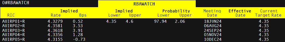 澳门特区第八届立法会选举竞选活动开始