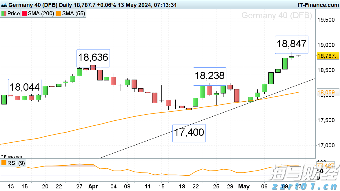 珠海全市台风预警信号解除
