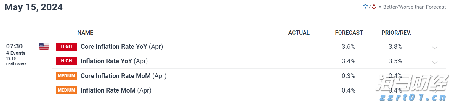 用实力展现“中建速度” 肥西安置房项目进展迅速