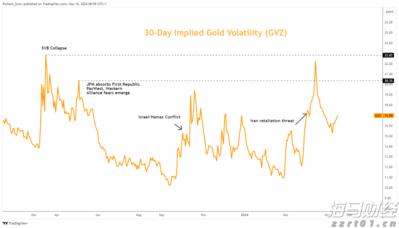 鲍威尔称美联储或需调整政策立场 市场解读为降息信号