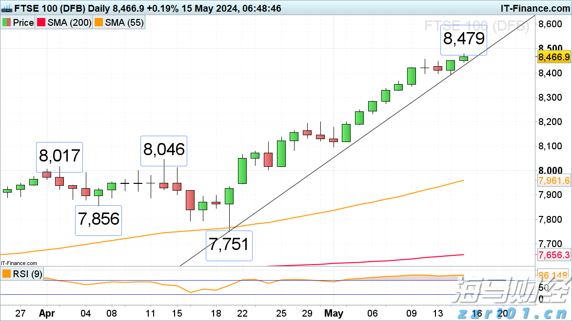 上海发布《商业广告代言活动合规指引》！明确21项负面清单
