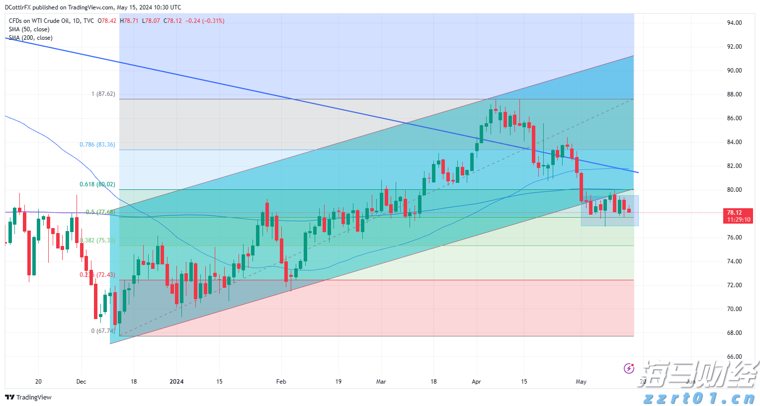 2025第十八届坚果果干食品展览会暨采供大会盛况空前创新高