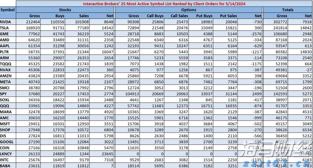 百万英才汇南粤！2025年秋季招聘全面启动！