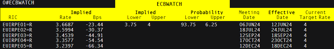 国家市场监督管理总局认可与检验检测监督管理司一级巡视员乔东接受审查调查