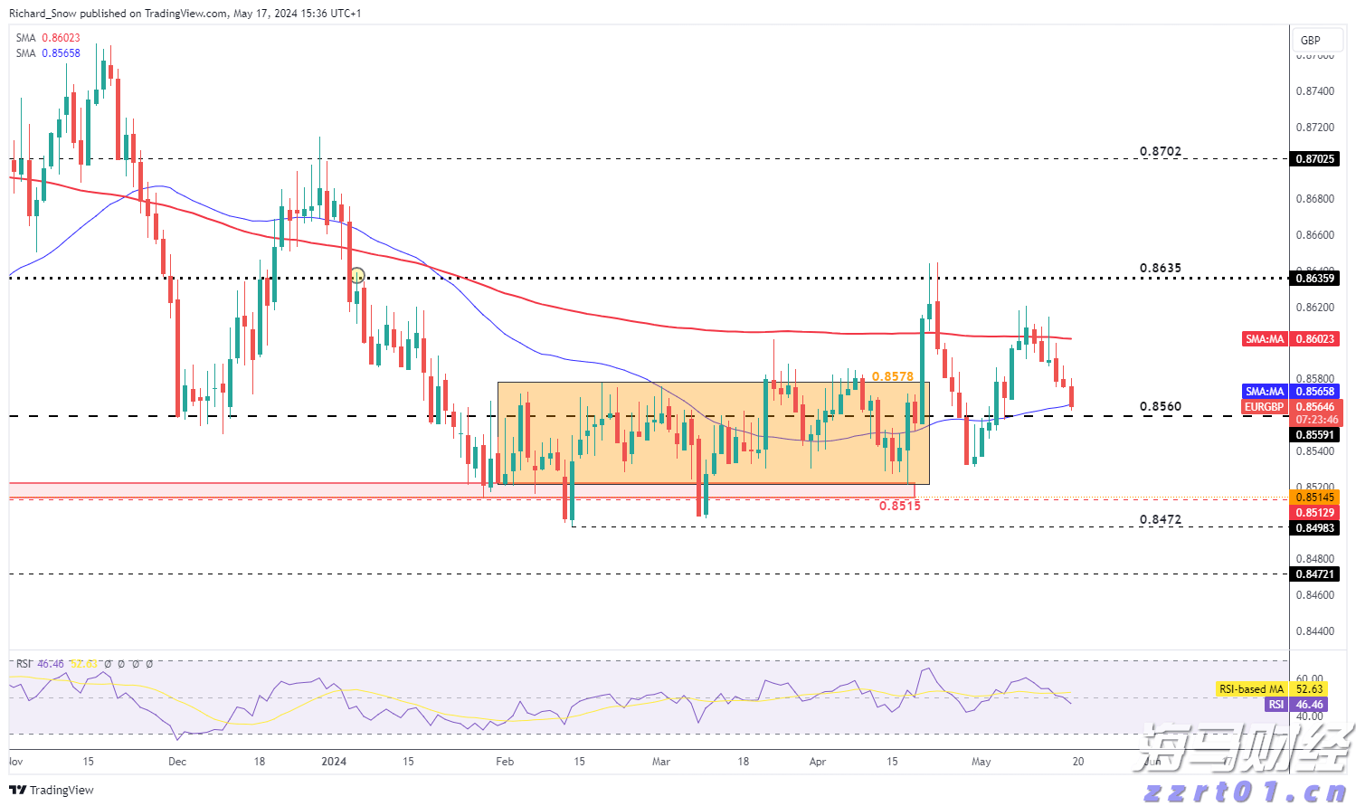 2021年云南省12315热线为消费者挽回经济损失1.9亿元