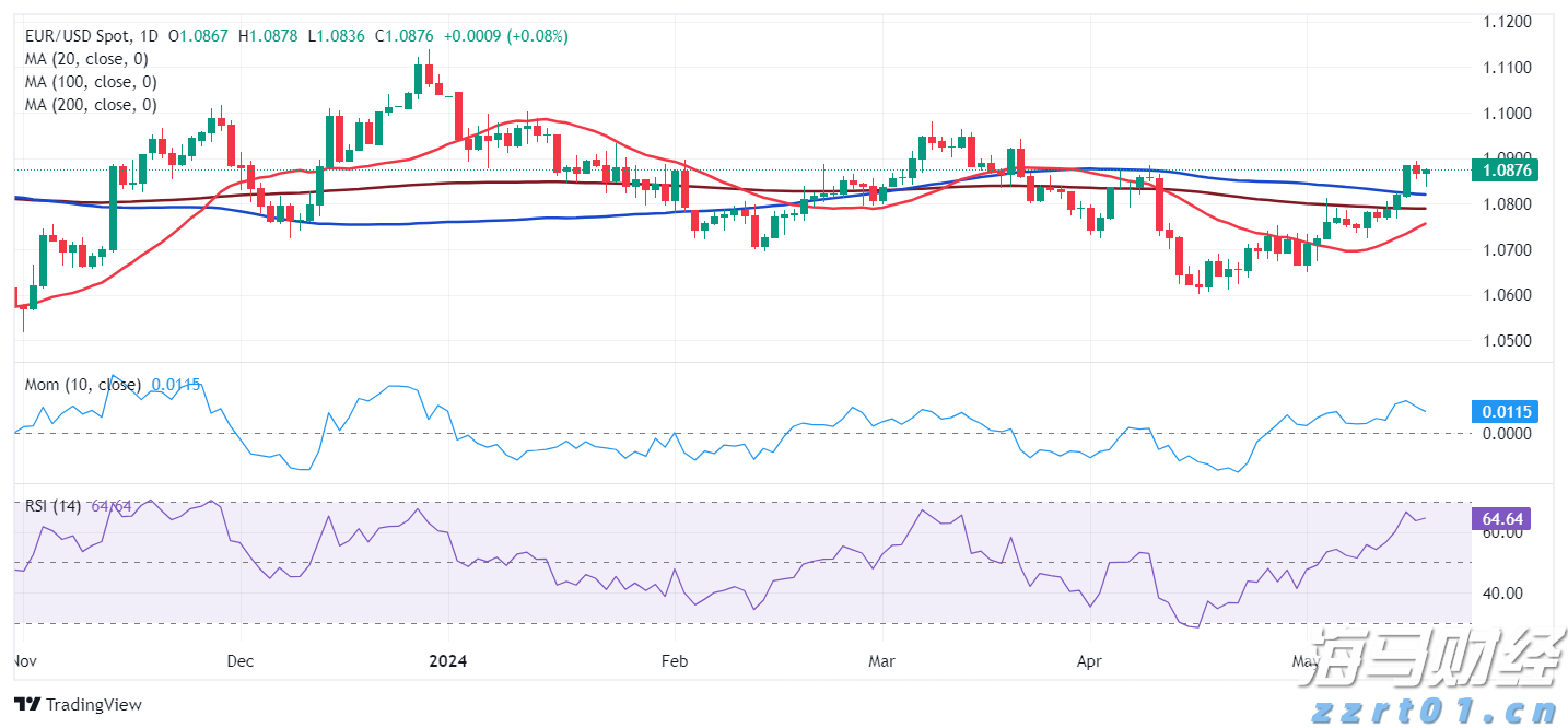 南江古码头遗址焕新归来引打卡热潮