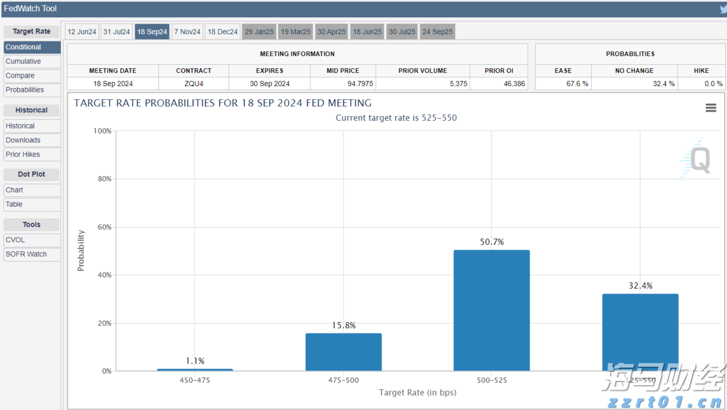 云南“长江禁捕 打非断链”专项行动取得阶段性成效