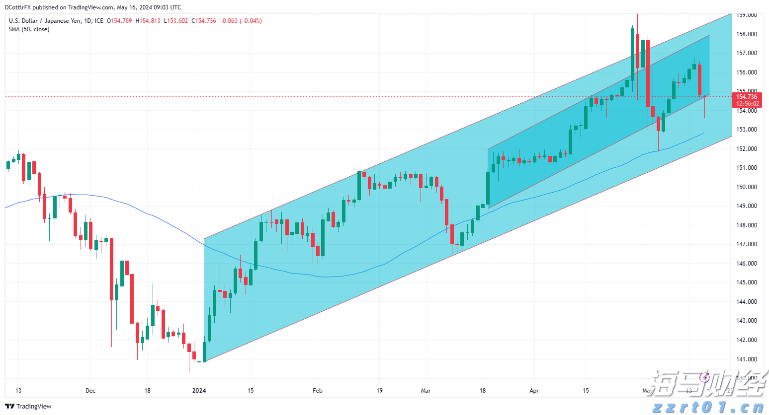中央厨房污水处理设备及方案分享（中央厨房污水如何处理好）