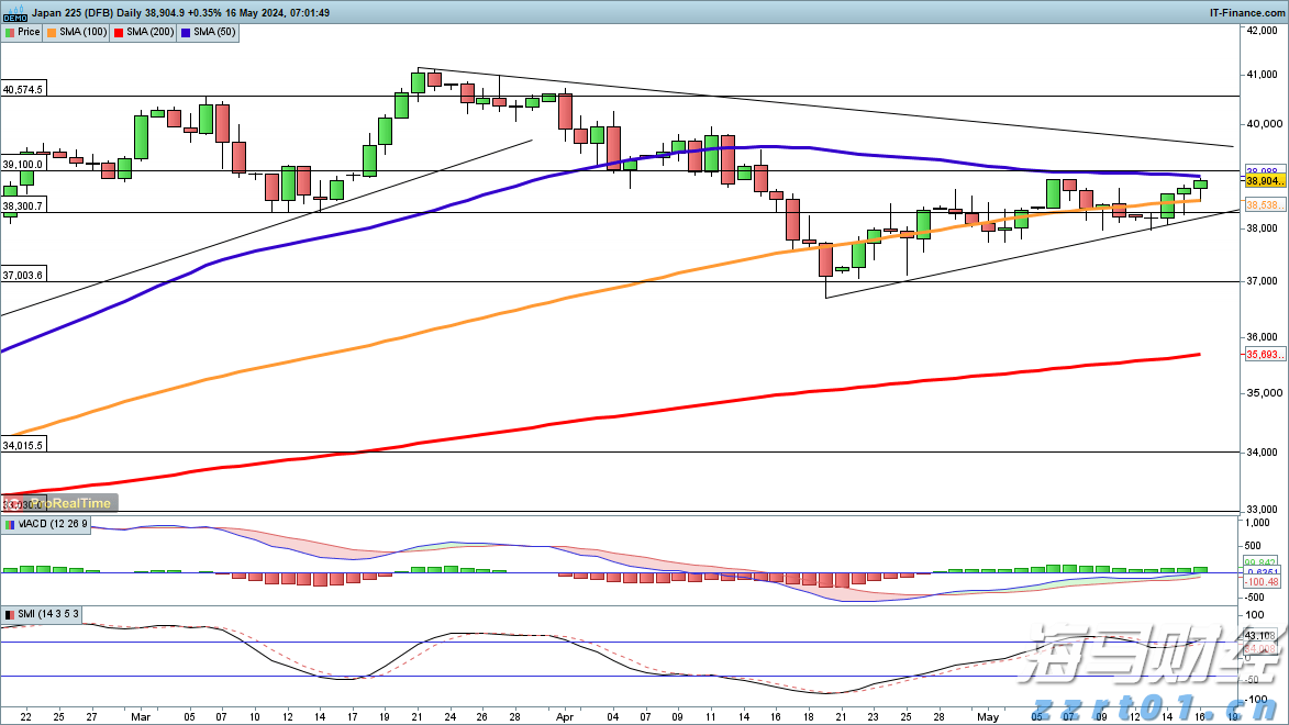即将禁用，事关每家每户！各大品牌最新回应→
