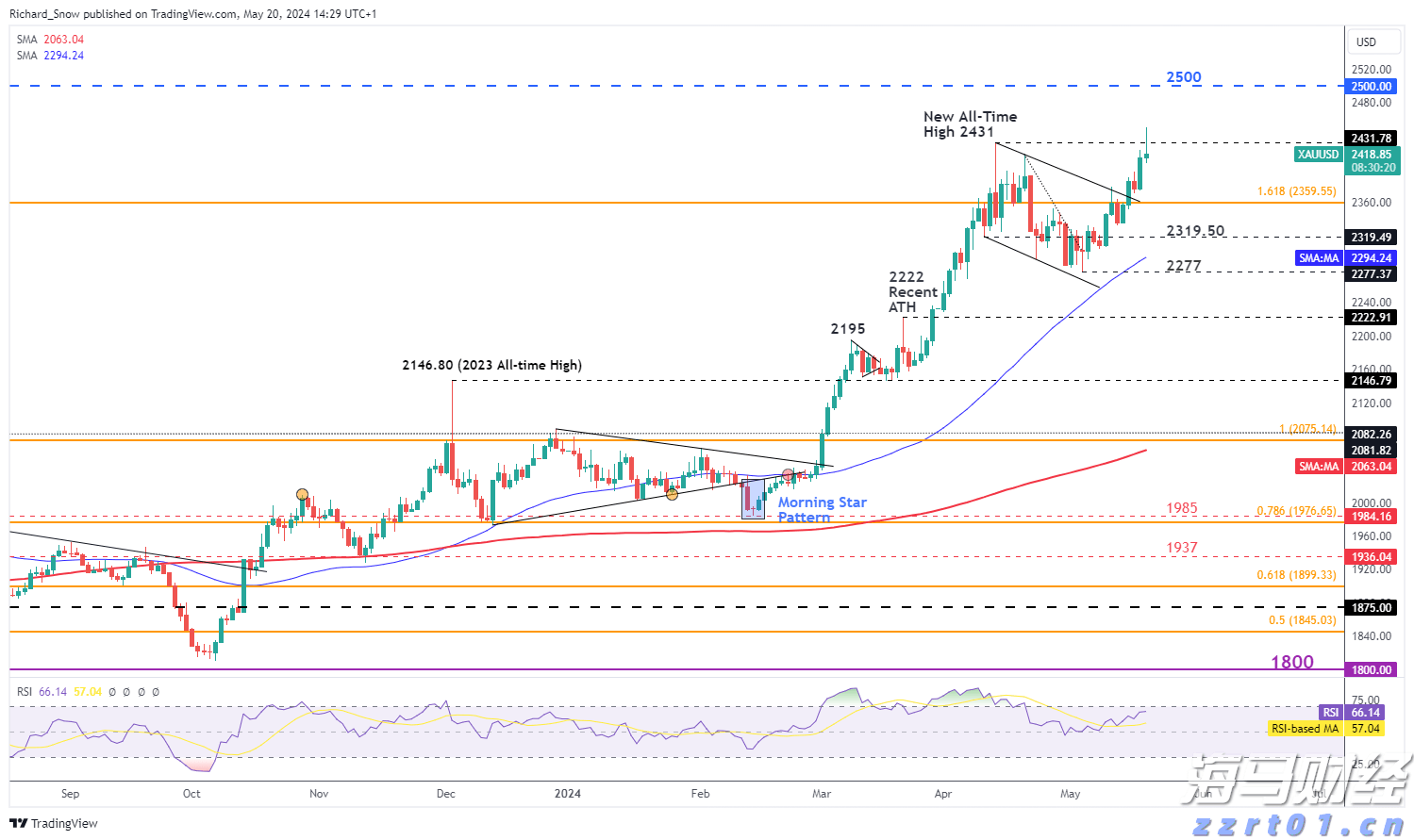 中央厨房污水处理设备及方案分享（中央厨房污水如何处理好）