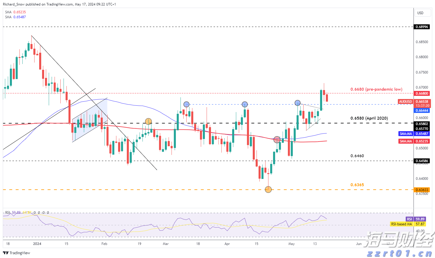 前山街道对重点区域全方位消杀灭蚊，专业人士提醒：“翻盆倒罐”有讲究