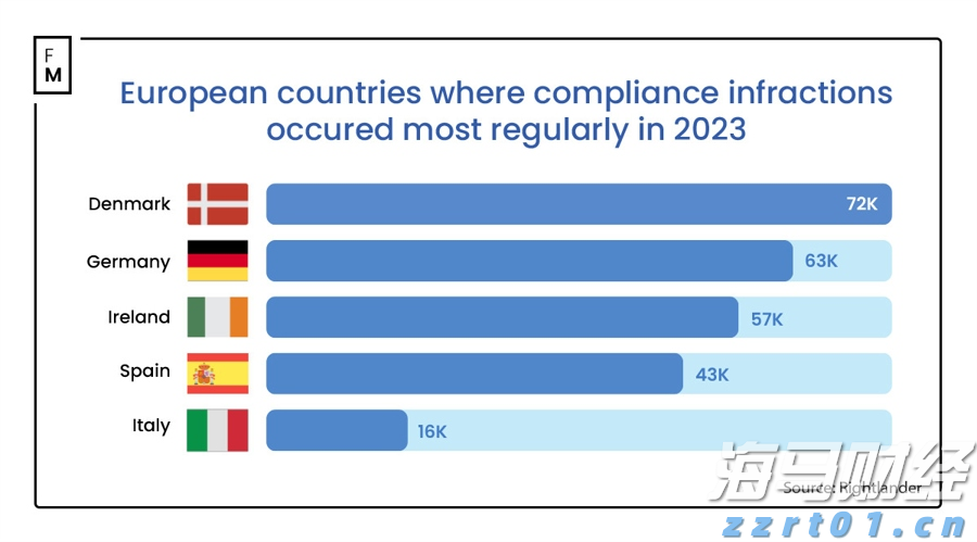 珠肇高铁西江特大桥取得阶段性进展 77号主塔下横梁首层浇筑完成