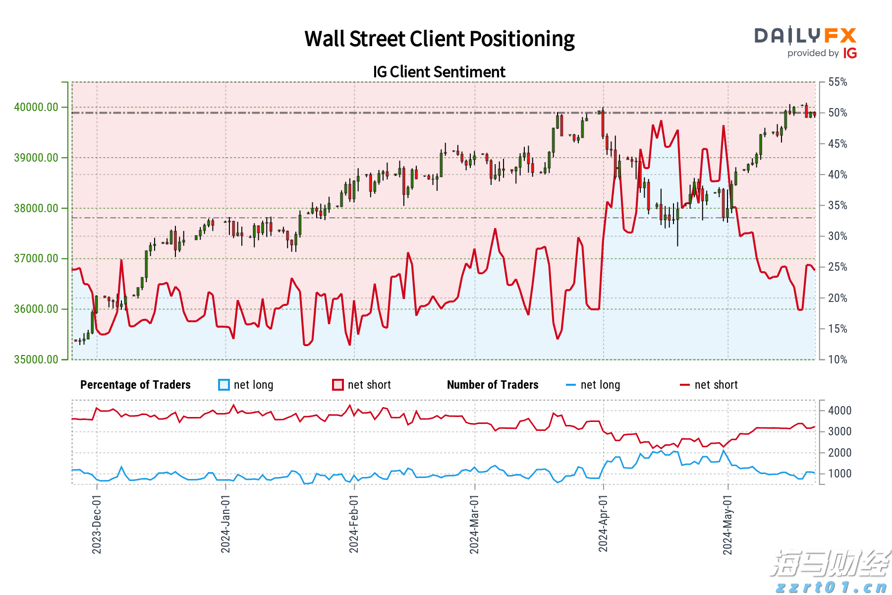《内蒙古自治区市场监督管理行政处罚裁量权适用规则》出台