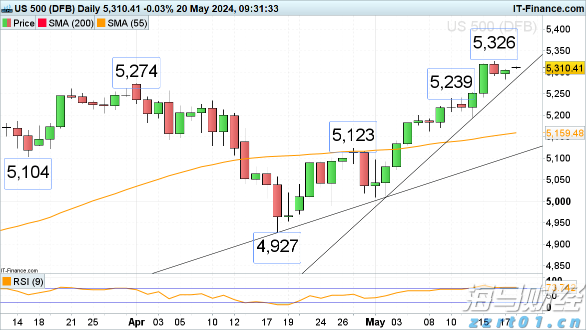 周知！9月1日起，梅县城东、市车管所车辆管理业务全部搬迁至市行政服务中心