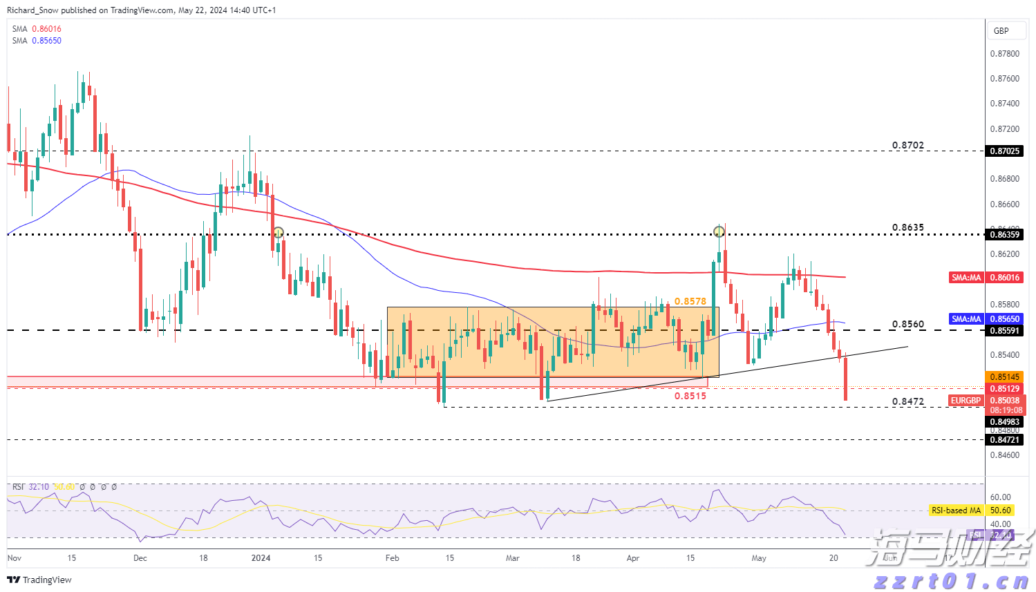 A股晚间热点 | 稳定币牌照即将发放！香港金管局发布申请指南，首批仅限数张