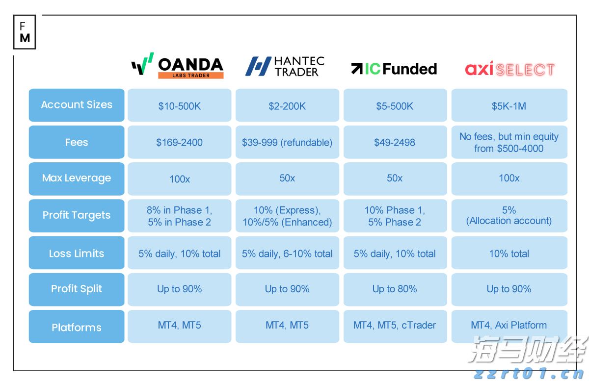 贵州省市场监管局组织对全省部分保健食品生产企业开展体系检查