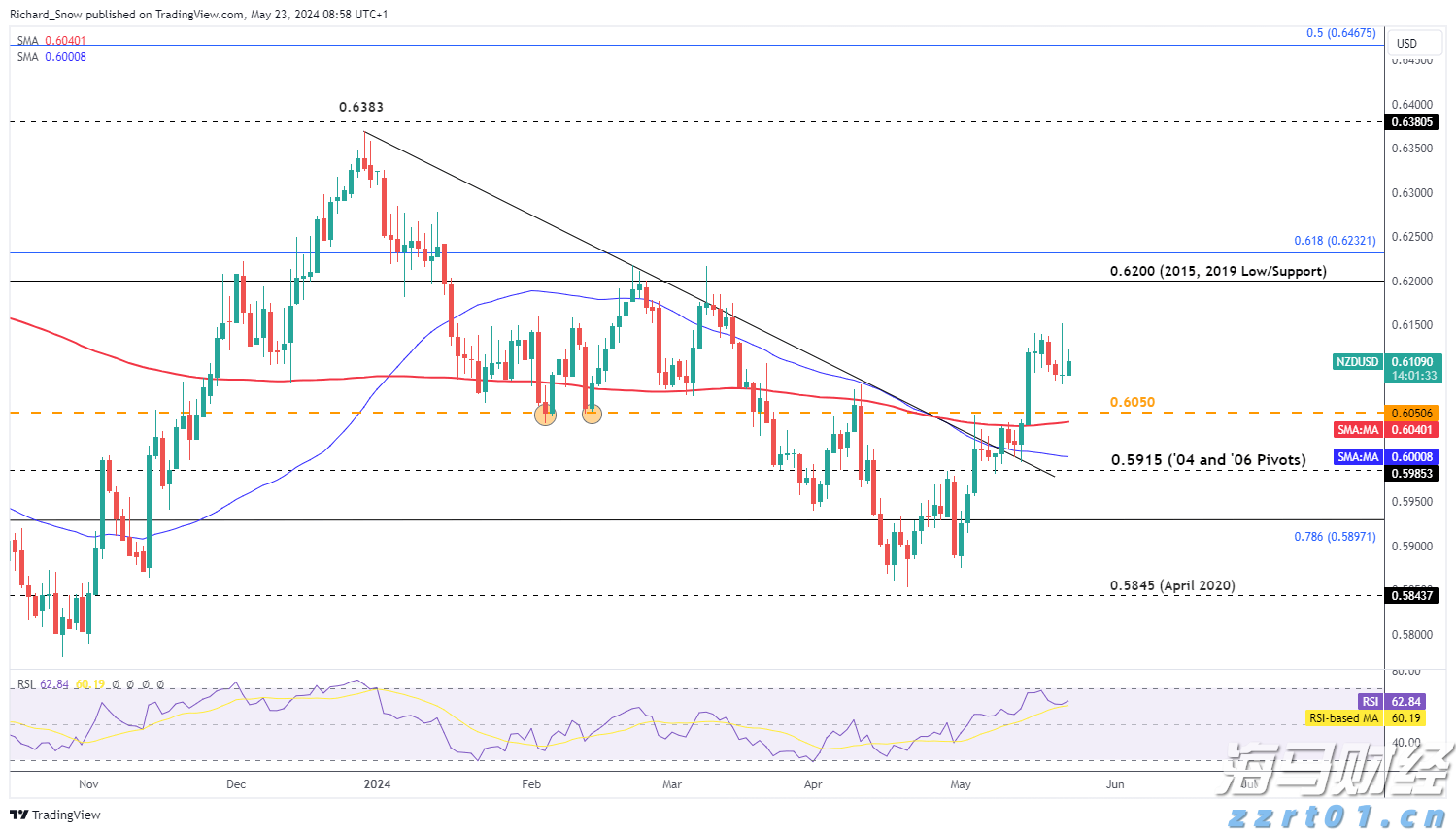 中国驻法国大使馆提醒：谨防以使领馆名义实施的网络诈骗