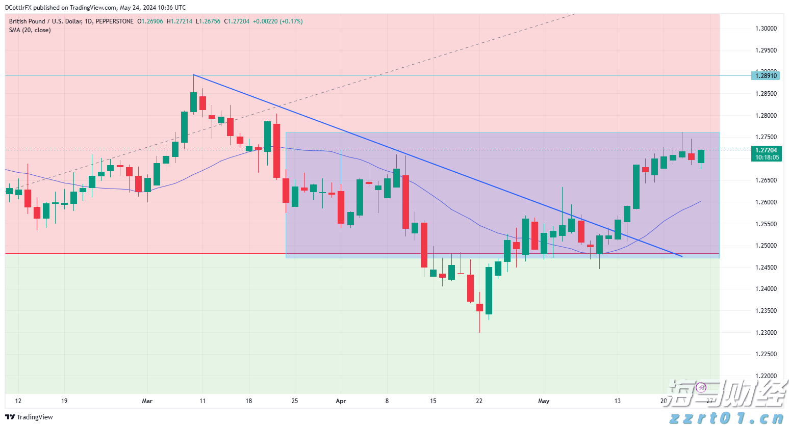 A股开盘速递 | A股走势分化 海南自贸区概念活跃 稀土板块再度走强