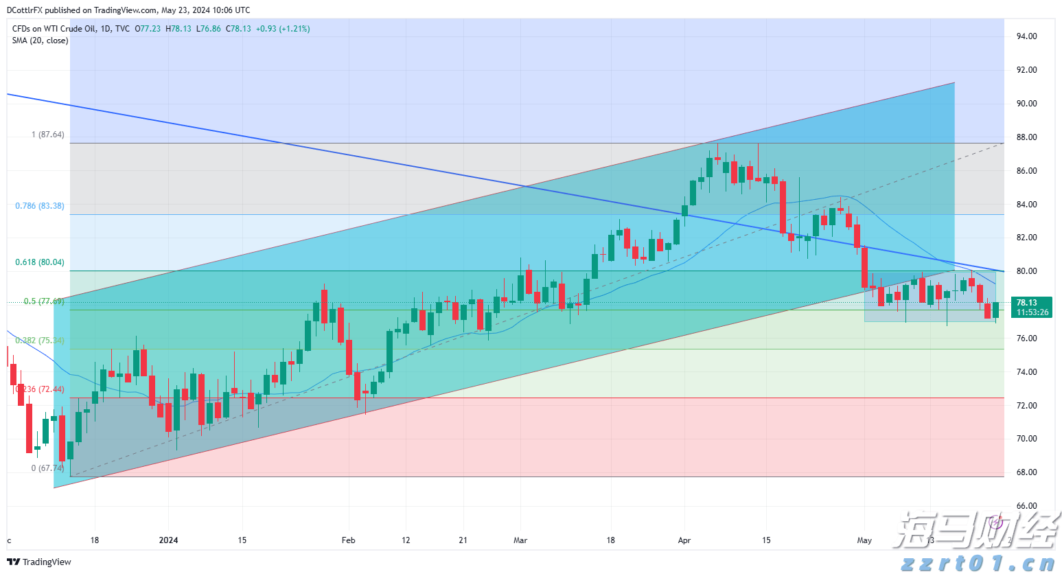 洗涤厂污水处理设备要投多少钱一台（洗水厂污水处理成套设备价格）