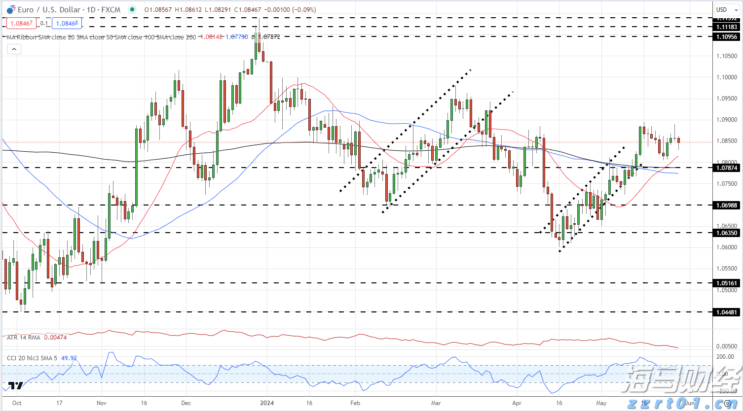 我市举办第二届“托育杯”普惠托育主题朗诵大赛