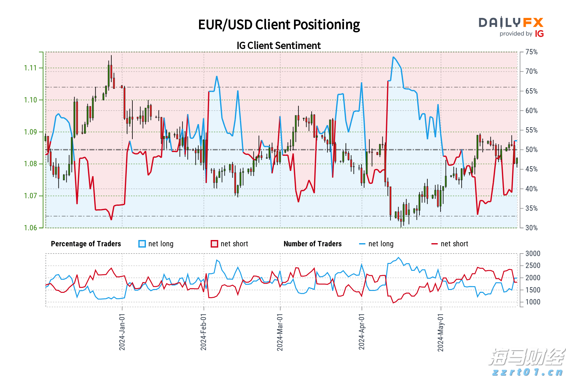 百名博士聚侨都，产才融合开新篇！ 江门市“十城百校”百名博士行活动火热开展