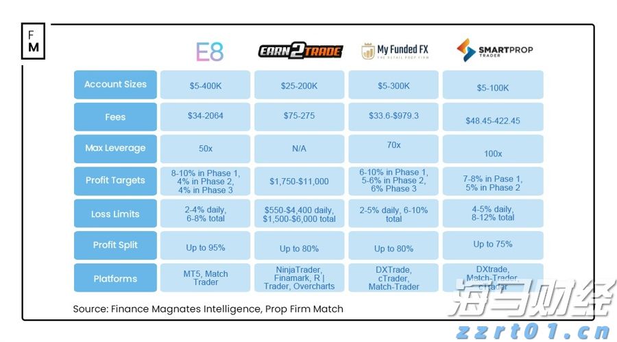 我市11个项目入选广西“人工智能+制造”产品、垂直领域模型和典型案例