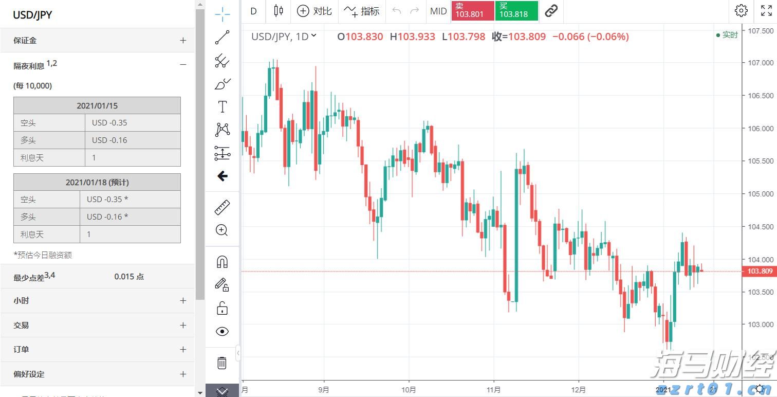 一体化净水器工艺流程
