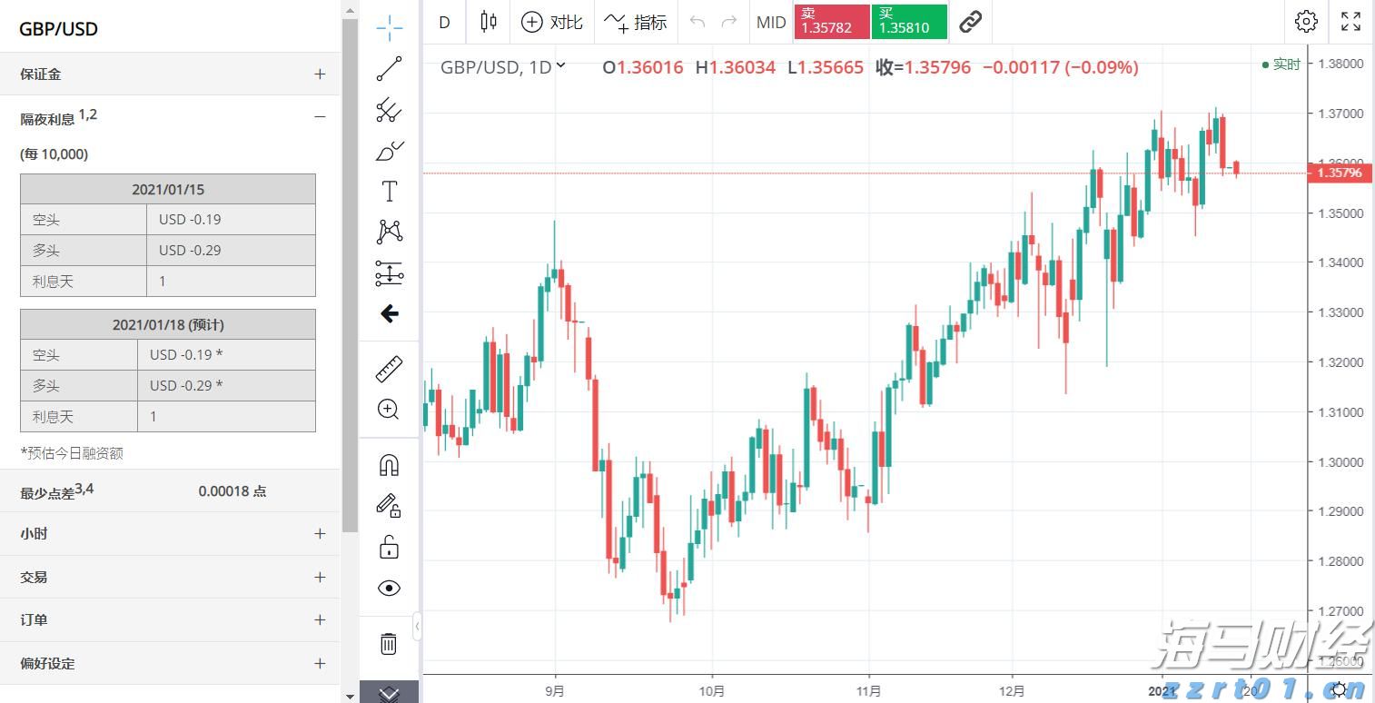 消毒后餐具表面残留水处理办法（餐具清洗废水可以直排管网吗）
