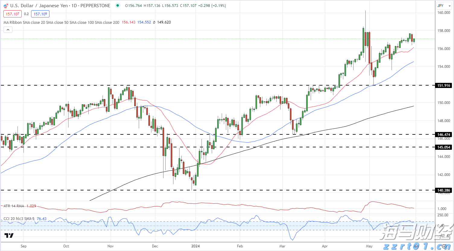 珠海妇幼擎起珠海妇儿健康“半边天！特色专科如雨后春笋般涌现，区域妇幼健康服务能级全面提升