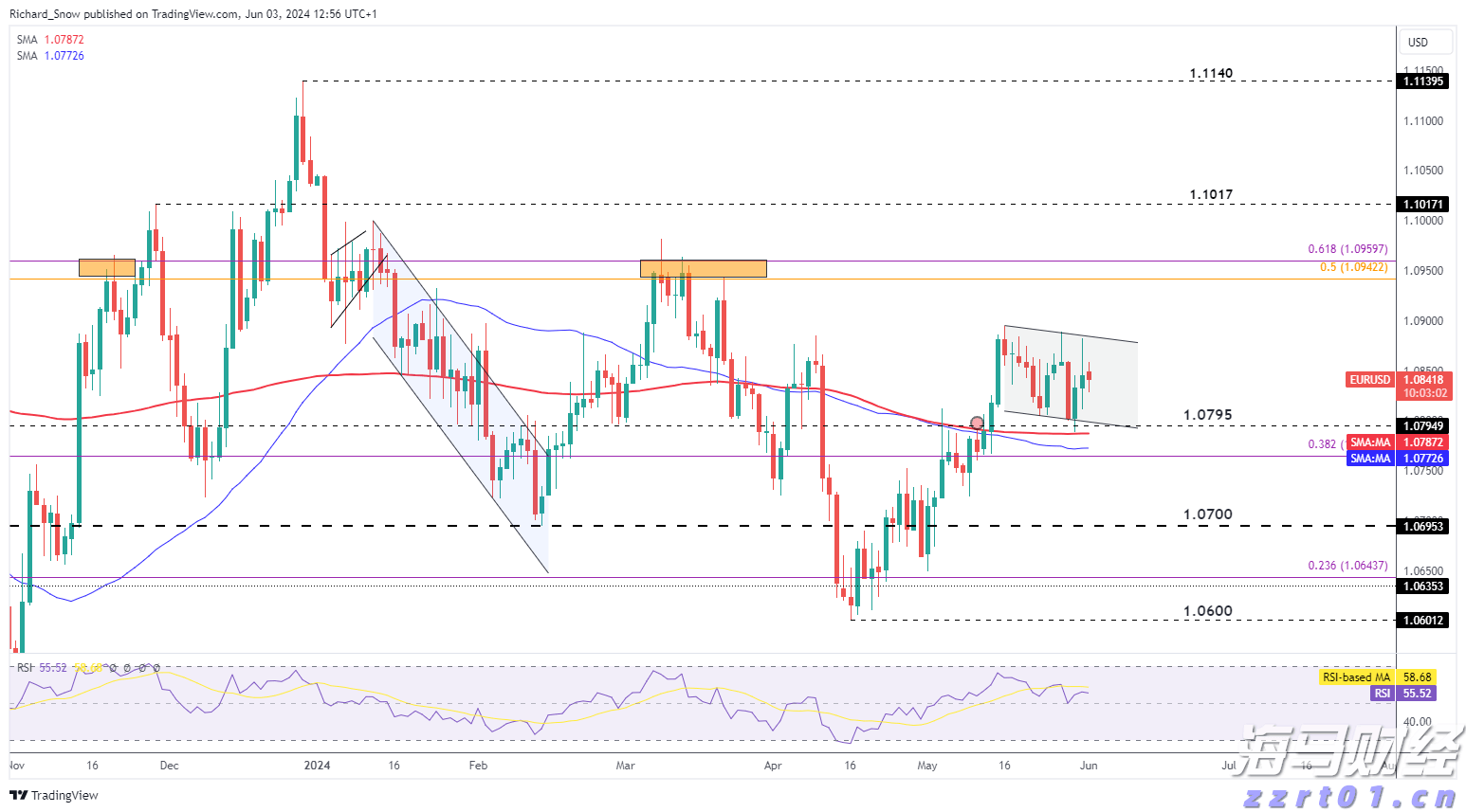 武契奇：或将于9月与普京在中国会面