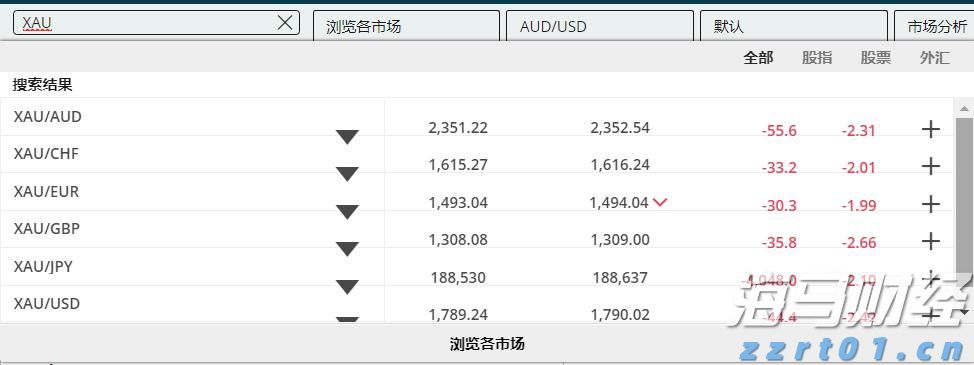 甘肃省市场监管局加强认证机构行风建设见成效