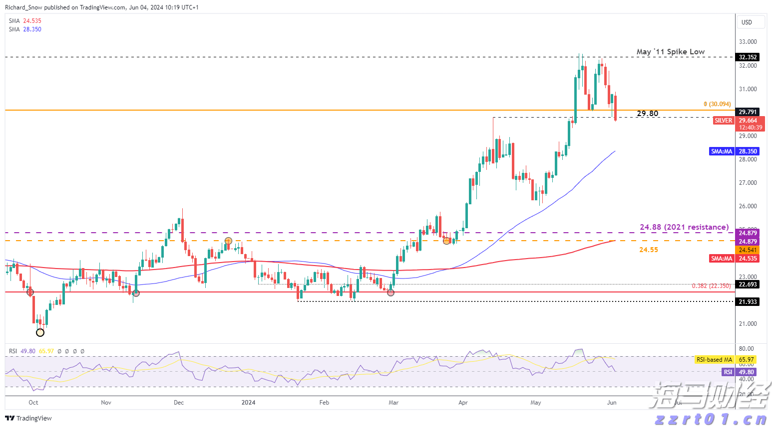 张家口市开展大学生心理健康社科普及活动