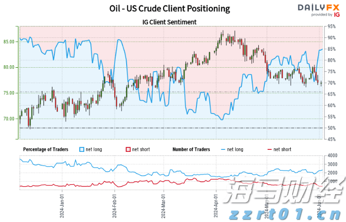 广东省市场监管局对食品安全“守底线、查隐患、保安全”专项行动再调度再部署再加力