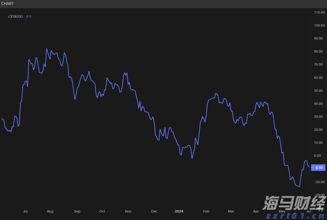 从跟跑到领跑，“一粒种子”的闯关突围