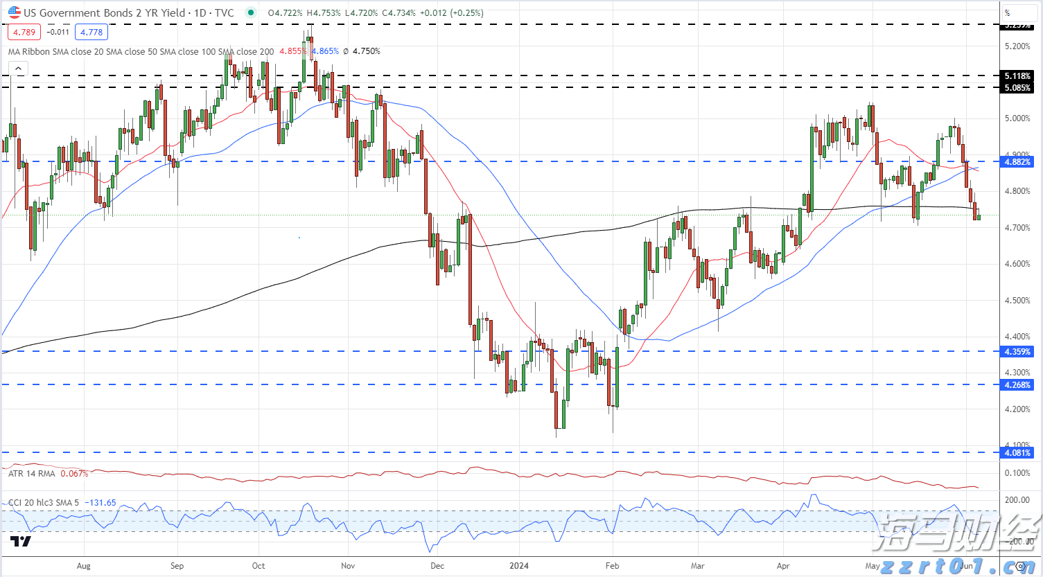 制药废水处理设备有哪些（生物制药废水处理方法有哪些）