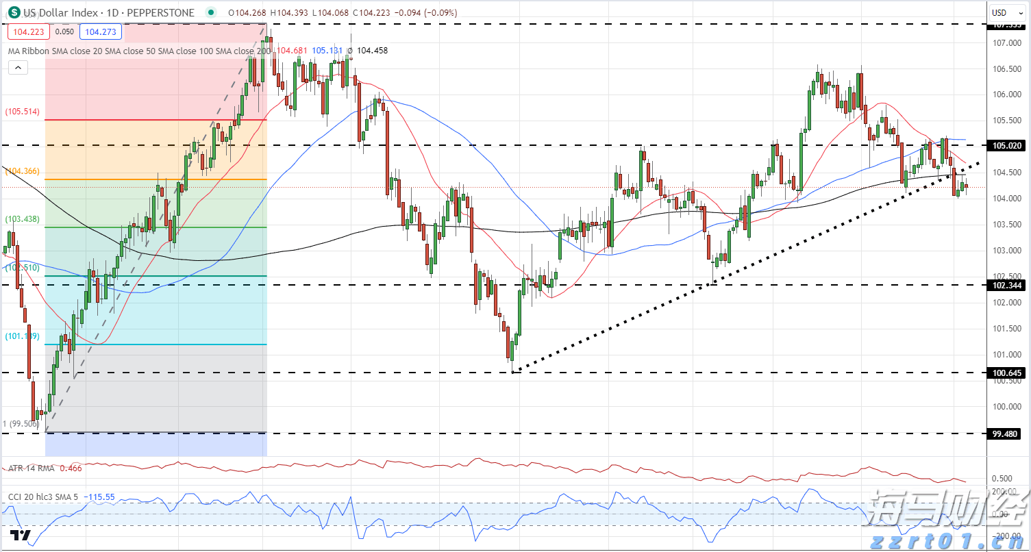 药厂污水处理工艺流程（制药厂废水排放标准）