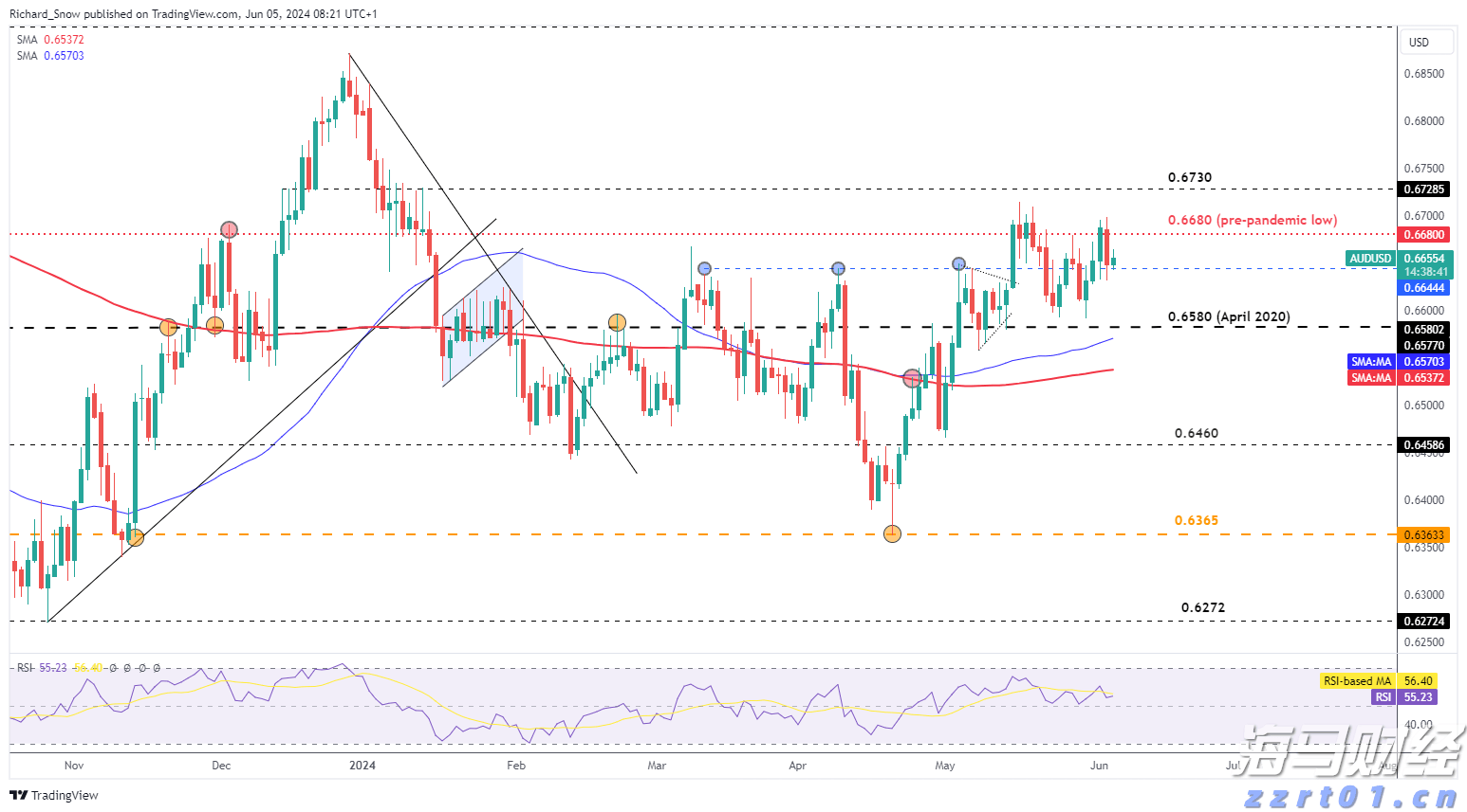 河北部署推进防汛抢险救灾和灾后重建工作